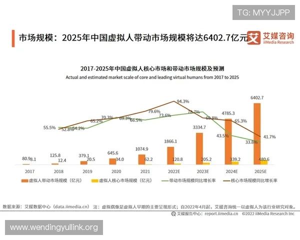 问鼎国际app全面解析国际游戏市场趋势，助力玩家把握全球游戏发展新机遇